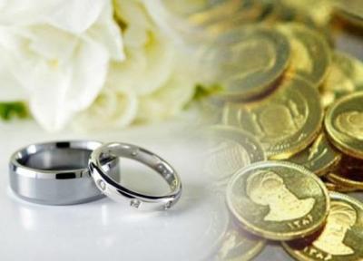 آیا پس از عقد امکان افزایش میزان مهریه وجود دارد؟