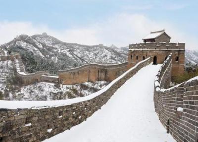 تجربه رویای زمستانی: ورزش های زمستانی پکن و چشم اندازهایش