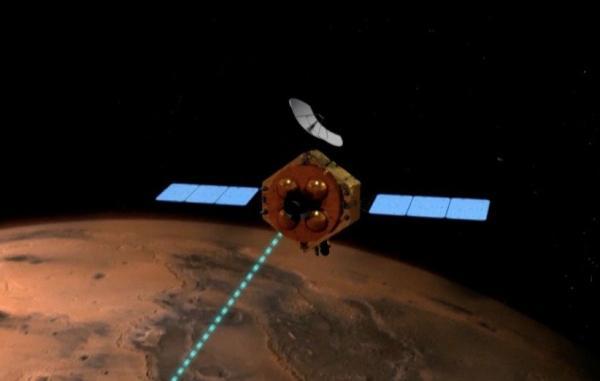 فضاپیمای تیان ون، 1 با نزدیک شدن به مریخ کاوش سراسر آن را شروع کرد