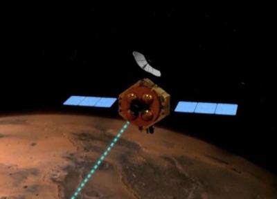 فضاپیمای تیان ون، 1 با نزدیک شدن به مریخ کاوش سراسر آن را شروع کرد