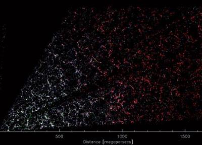 بزرگترین و دقیق ترین نقشه سه بعدی کیهان با ابزار طیف سنجی انرژی تاریک تهیه خواهد شد